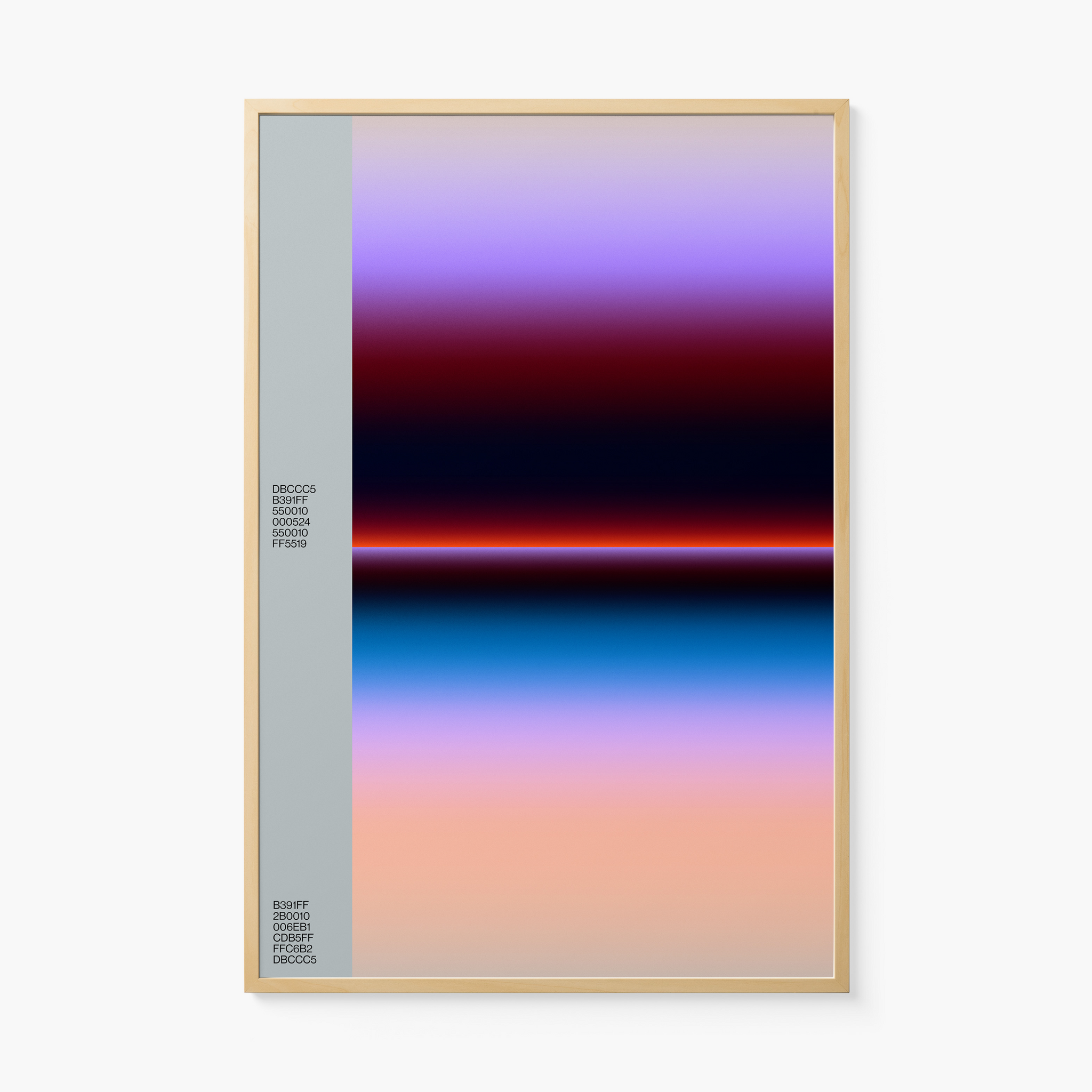 Gradient Explorations